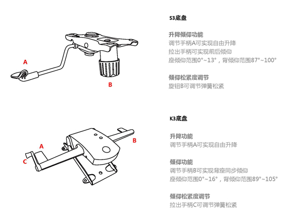 深圳高端办公家具订制 深圳高端办公家具订制