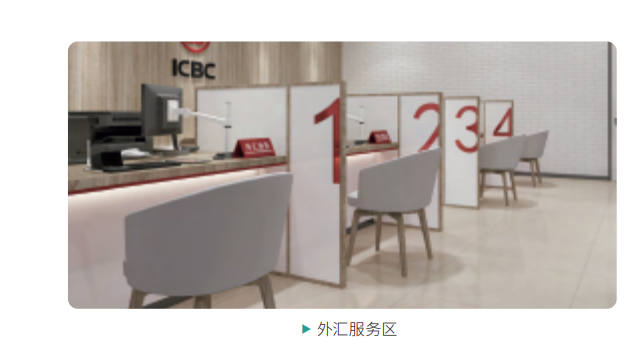 银行系统家具1-3
