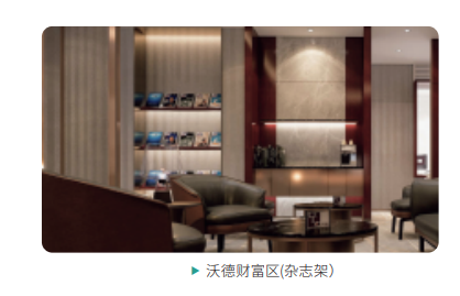 银行系统家具1-10